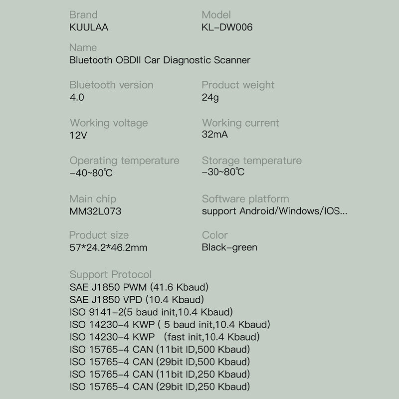 Bluetooth OBD Auto Fault Detector