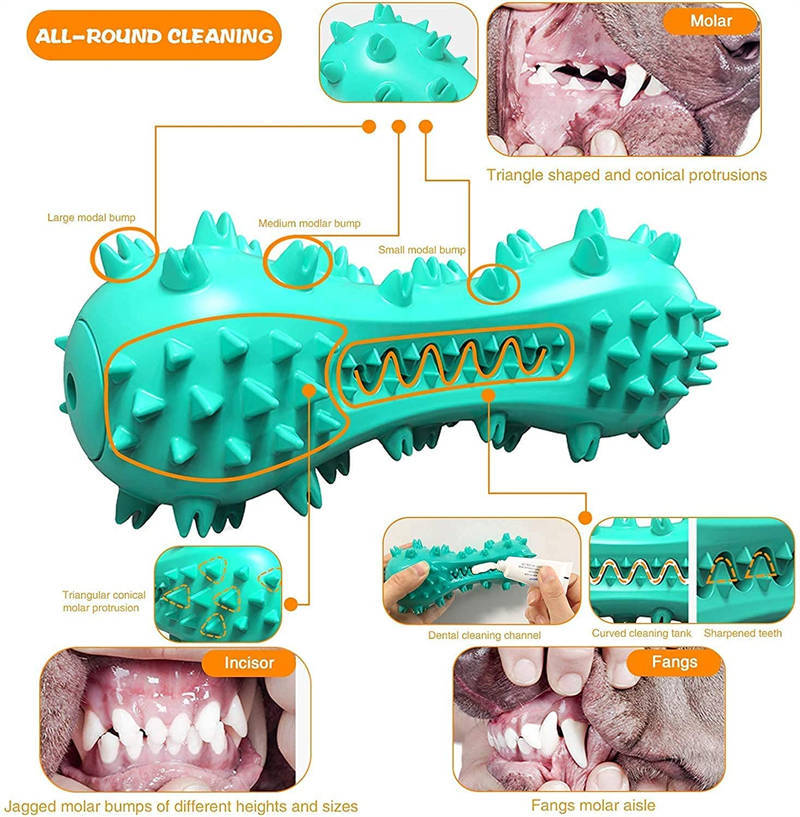 Dog Chew Toys For Aggressive Dogs