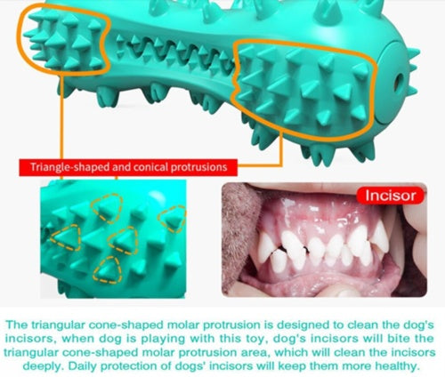 Dog Chew Toys For Aggressive Dogs